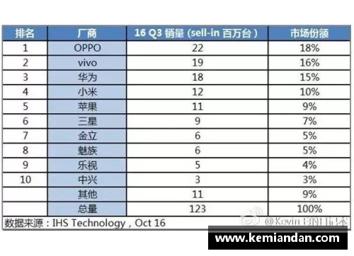 ayx爱游戏电竞一季度华鲁集团新产品销量创单季度最好记录——创新驱动发展，品质铸就辉煌